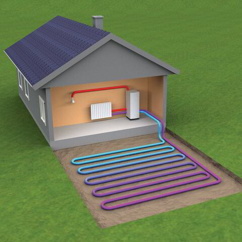 geothermal Heat Pump